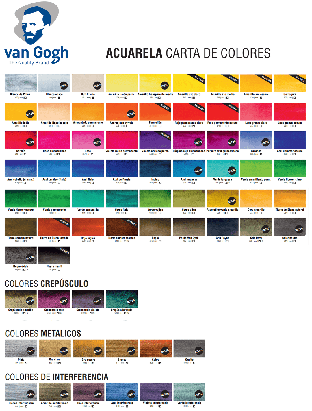 Van Gogh - Acuarela en Tubo 10 ml – Dibu Chile